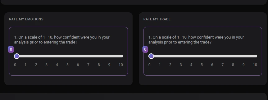 Image of 1–10 scale for rating emotions or trades